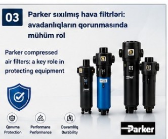 Parker sıxılmış hava filtrləri