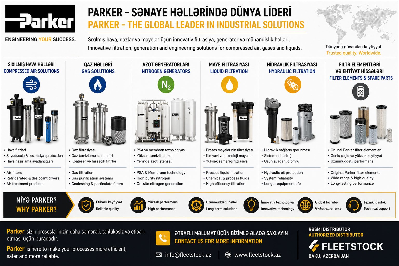 FLEETSTOCK - PARKER