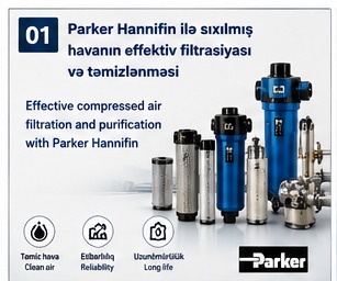 PARKER HANNIFIN – SIXILMIŞ HAVA VƏ QAZ HƏLLƏRİ