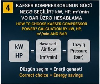FLEETSTOCK - KAESER COMPRESSORS