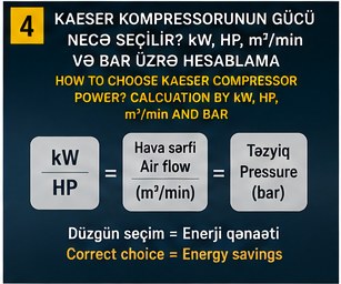 FLEETSTOCK - KAESER COMPRESSORS